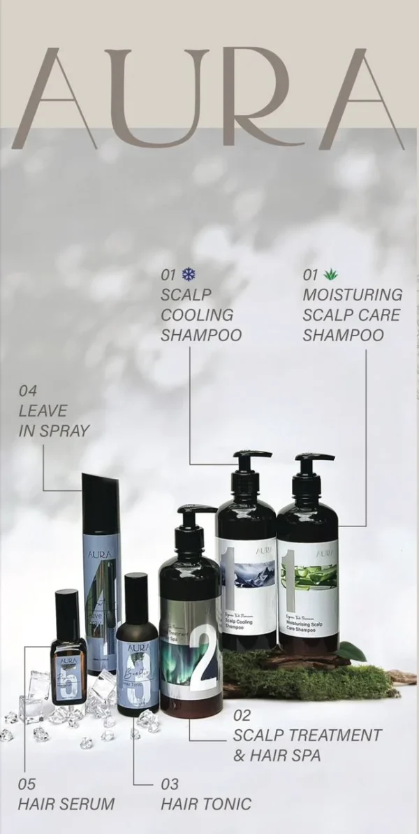 Aura 02 Scalp Cooling Treatment Spa Mask