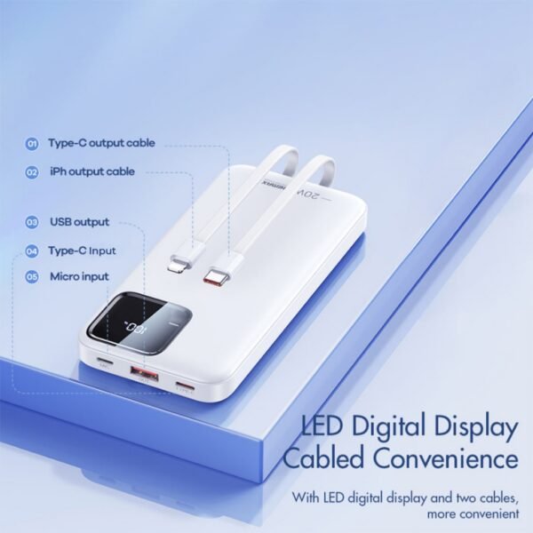 Remax Fast Charging Powerbank 10000mah